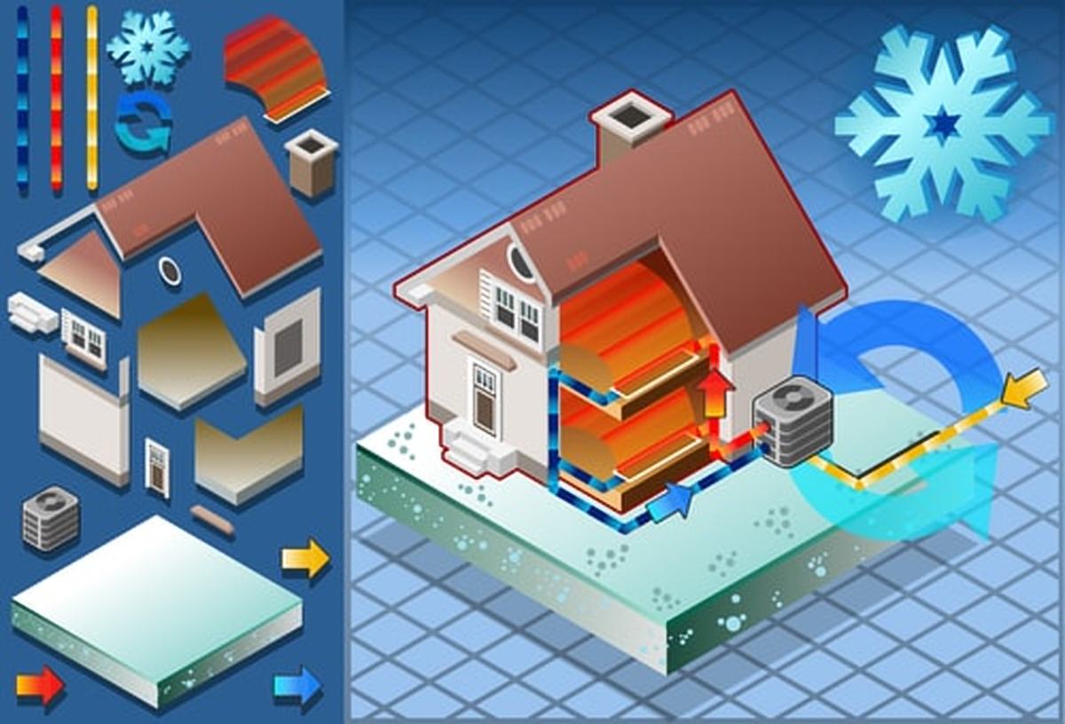 wat kost een warmtepomp