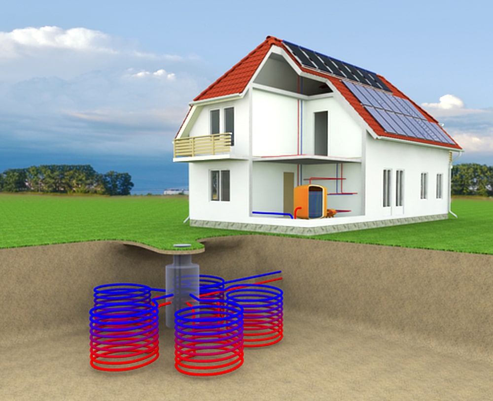 Wanneer heb je een warmtepomp terugverdiend
